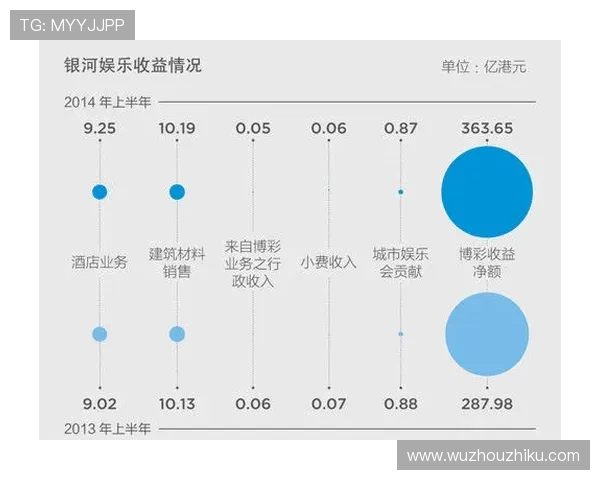 澳门十大娱乐场所法人代表的客户关系管理与市场拓展策略 澳门十大娱乐场所法人代表的客户关系管理与市场拓展策略