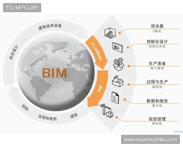 2026年db娱乐预测技术创新与应用前景全面解读