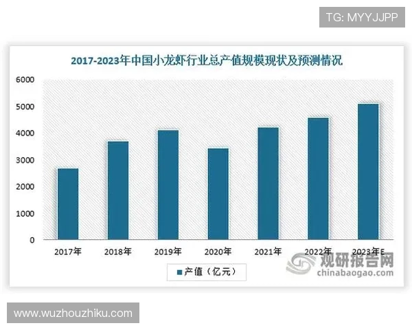 星际在线娱乐的盈利模式与市场竞争策略深度解析