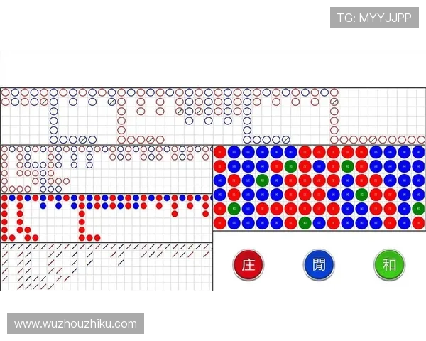 百家乐路子图详解：如何利用路子图提升你的赢钱概率