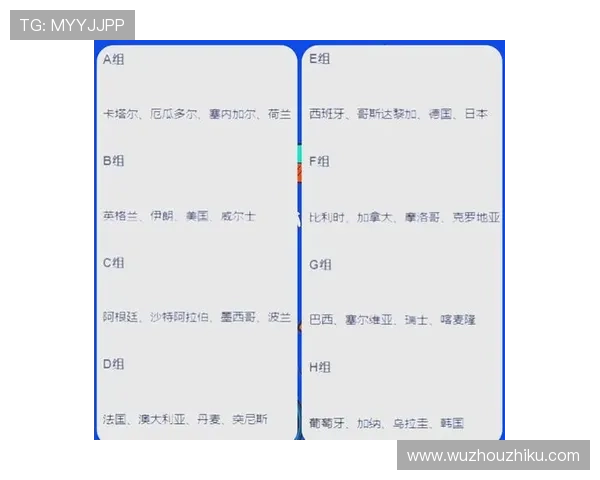 2026年世界杯官网常见问题汇总:赛事安排、门票购买与观赛指南 2026年世界杯官网常见问题汇总:赛事安排、门票购买与观赛指南