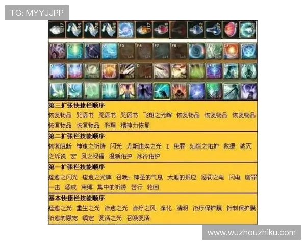 英皇注册平台注册流程全指南，帮助新手玩家顺利开启游戏体验