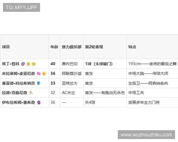 了解卡塔尔对阵波黑比赛冠军竞猜规则及最新赛事投注技巧 了解卡塔尔对阵波黑比赛冠军竞猜规则及最新赛事投注技巧