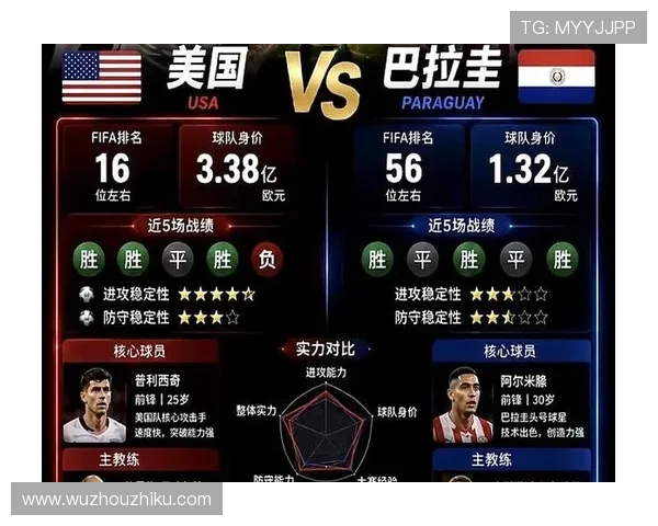 加拿大与波黑的世界杯比赛是否会出现冷门,专家详解两队实力对比与胜负可能性 加拿大与波黑的世界杯比赛是否会出现冷门,专家详解两队实力对比与胜负可能性